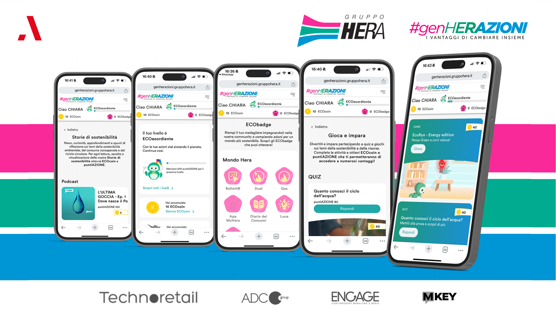 #genHERAZIONI, un programma innovativo di behavioral loyalty creato con Hera Comm