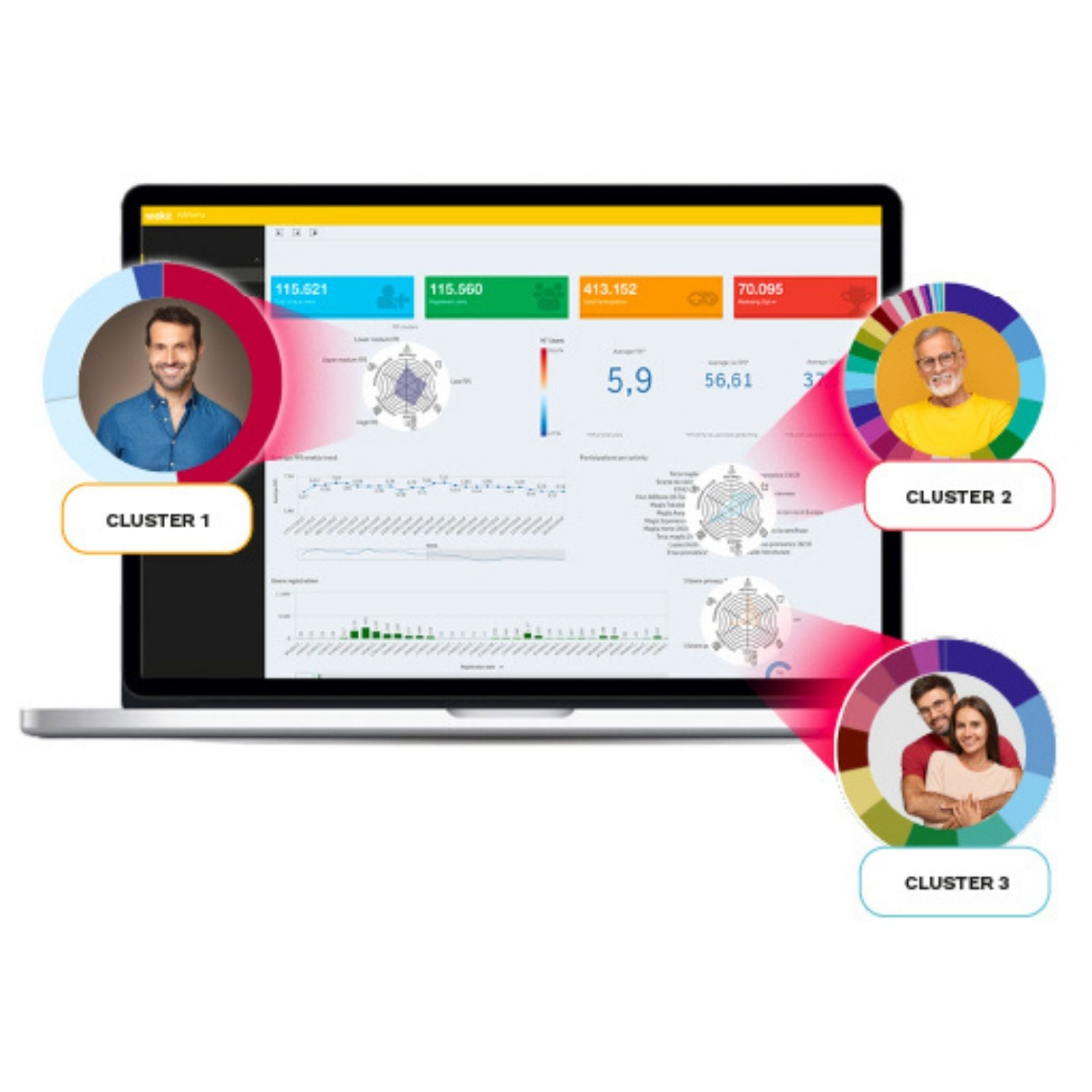 behavioral-loyalty-para-una-experiencia-de-seguros-personalizada