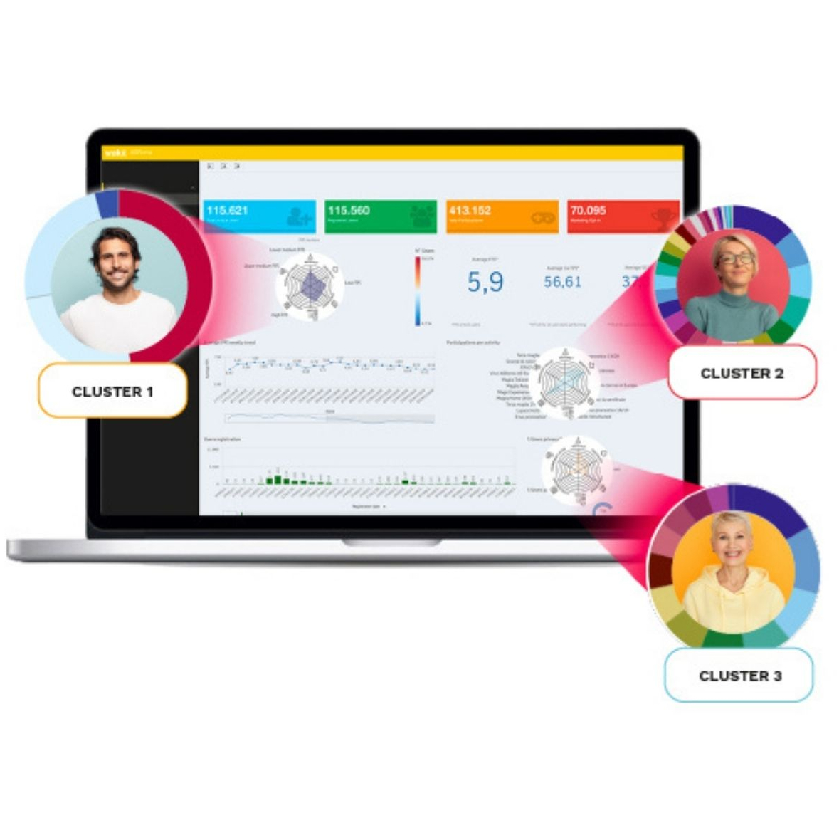 data-driven-behavioral-loyalty-strategies