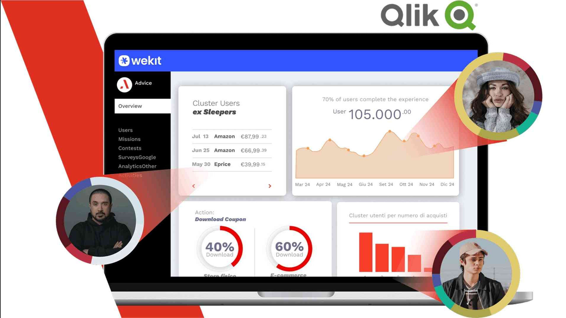 dashboard-monitoraggio-e-analisi-in-tempo-reale
